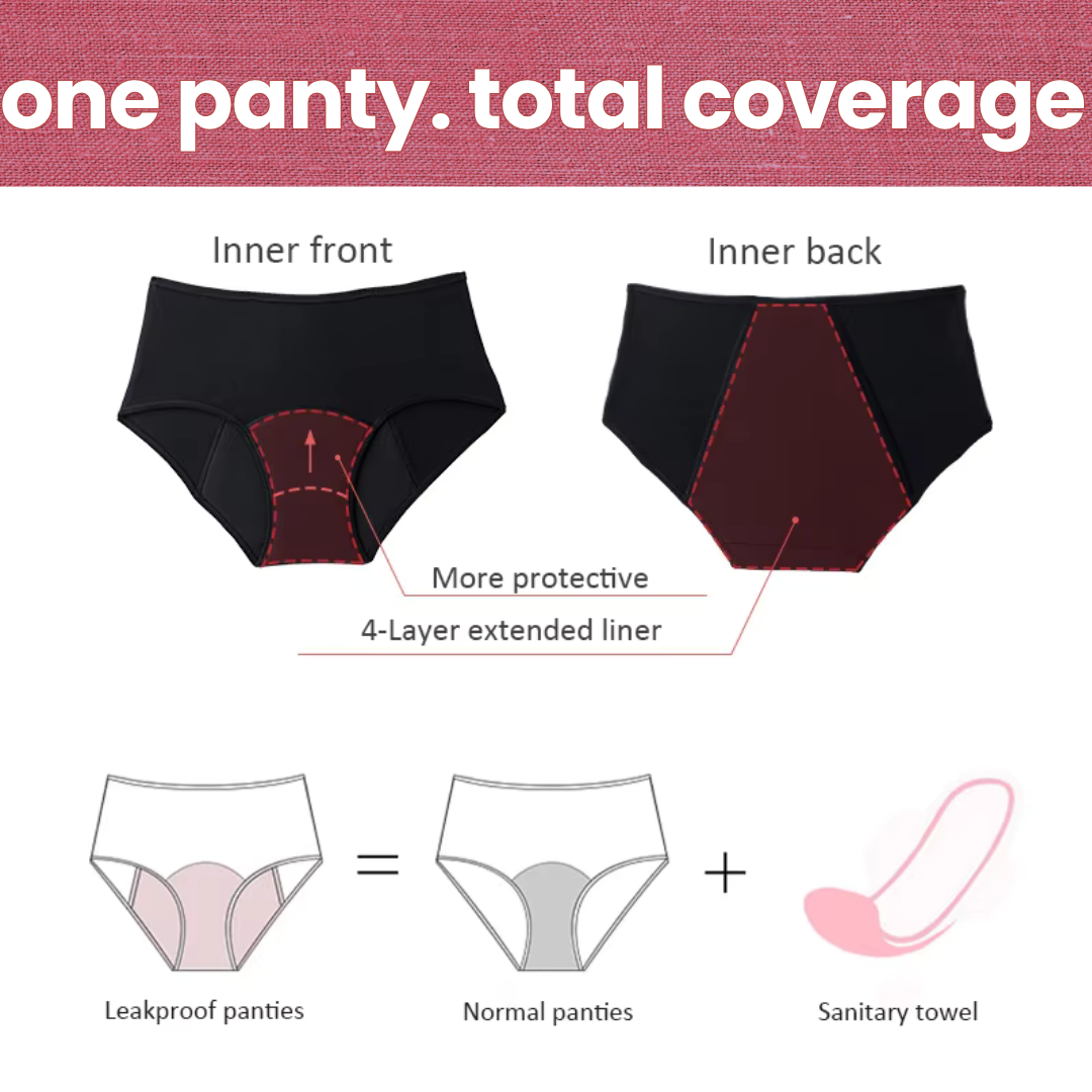 Bloom Care™ - Leakproof Reusable Period Panties