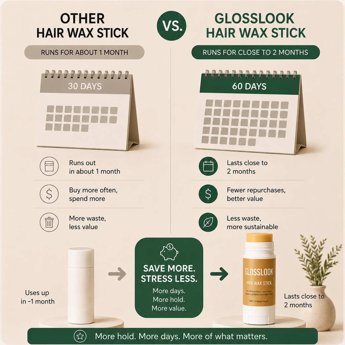 GlossLook™ - 24 Hour Non Greasy Hold