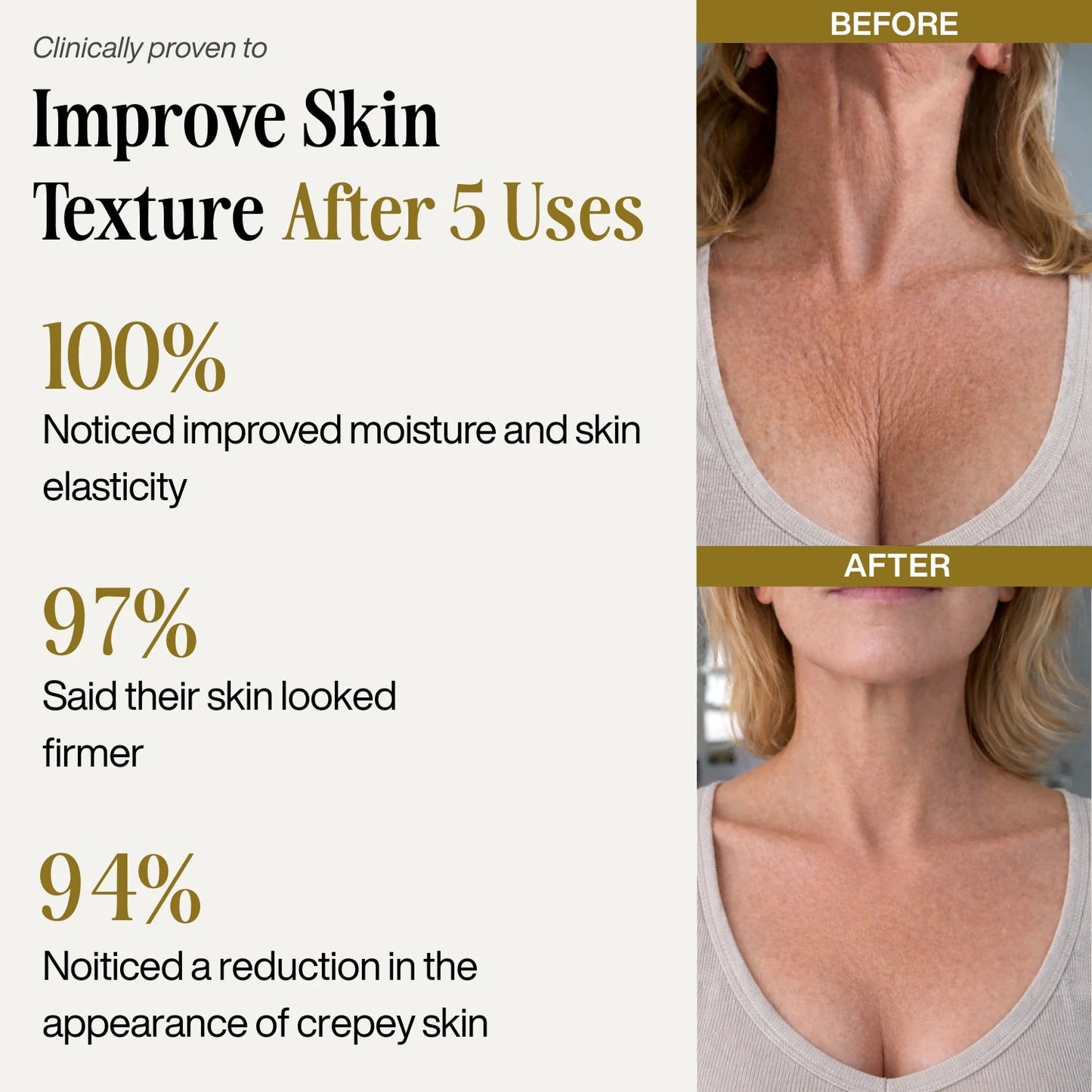 Bee Venom™ Skin Cream