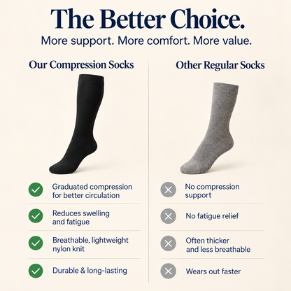 ActiveFit™ Compression Socks for Men